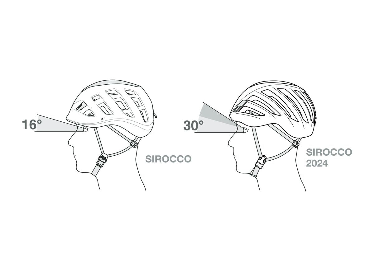 Casco SIROCCO