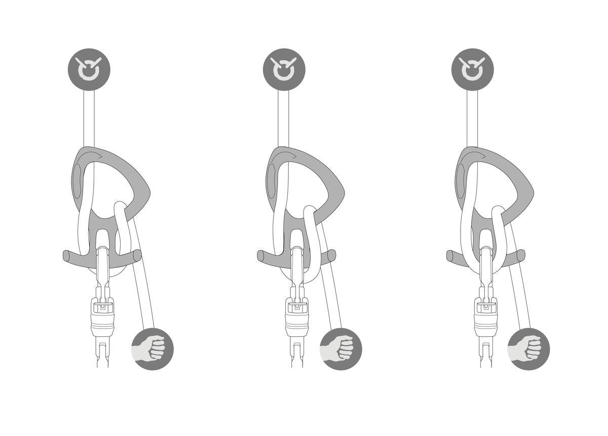 Descensor para barrancos PIRANA CLUB