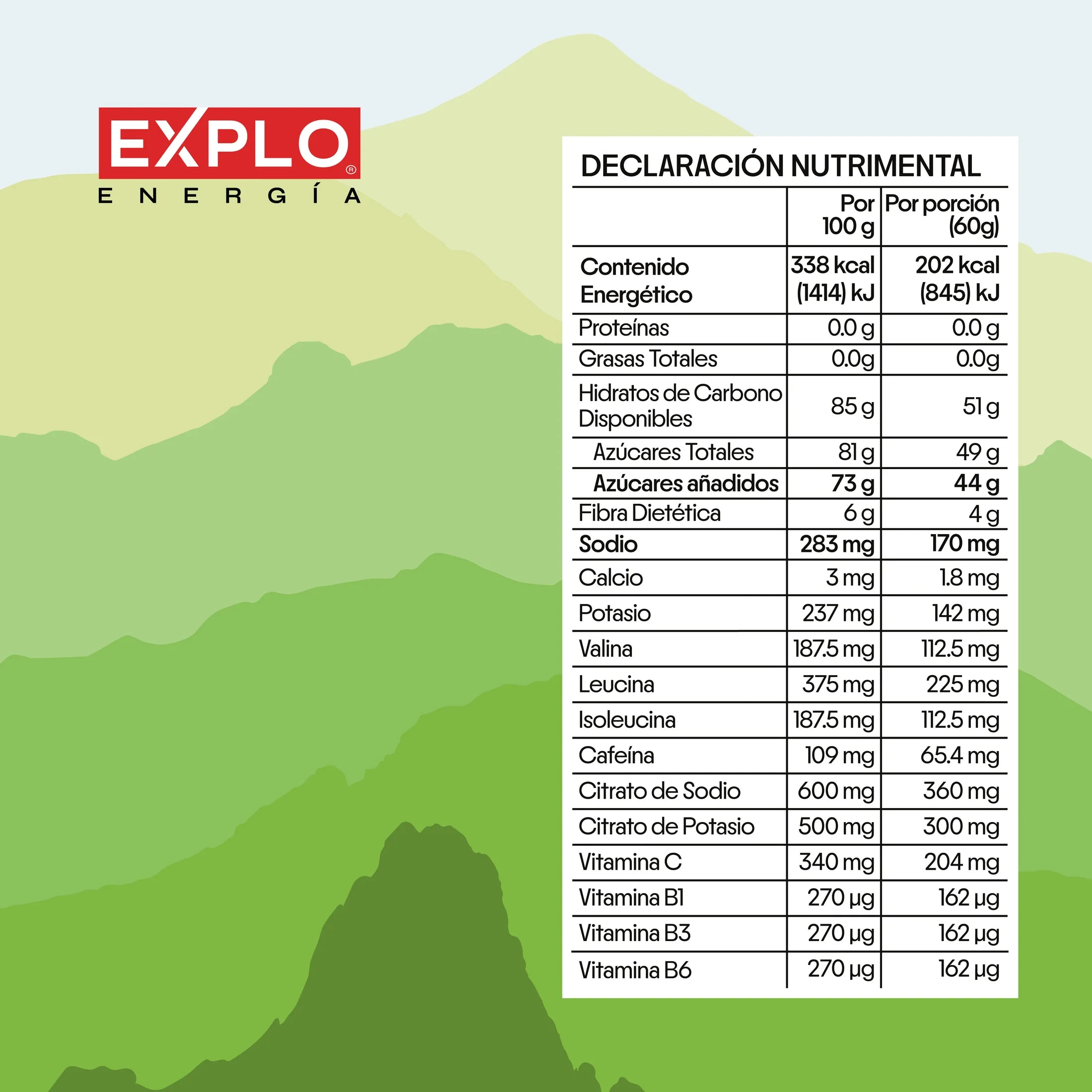 Gomitas Energéticas Cítricos + Guaraná